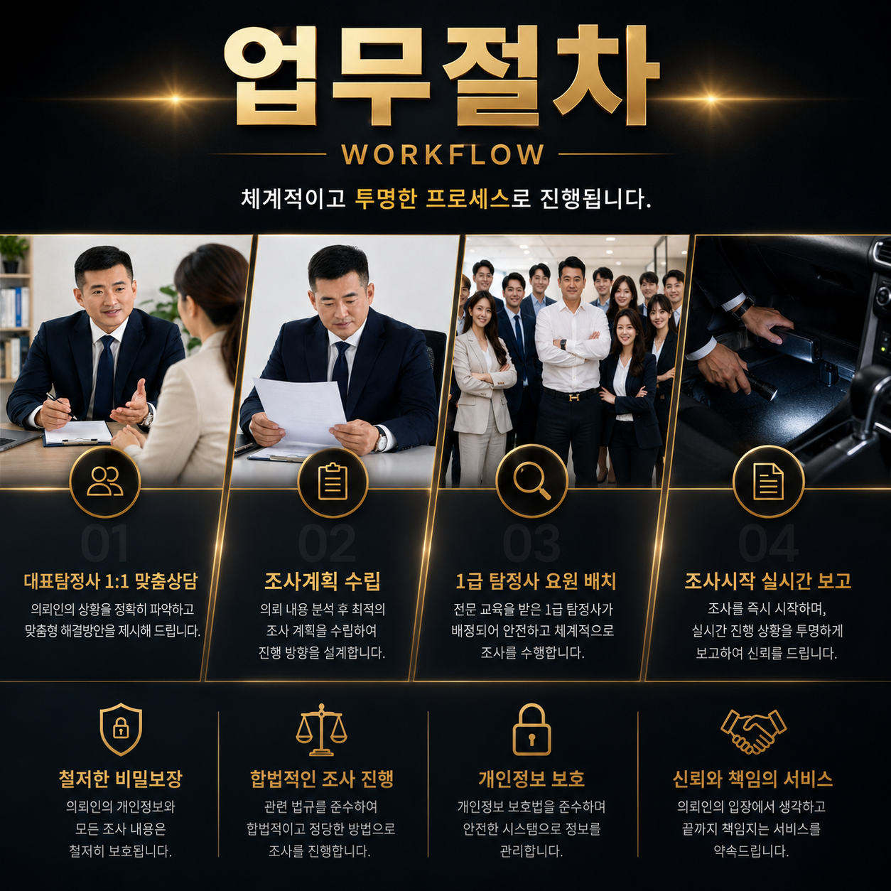 고양흥신소 고양탐정사무소 조사 결과의 신뢰도를 높이는 자료 분석 방법 2026